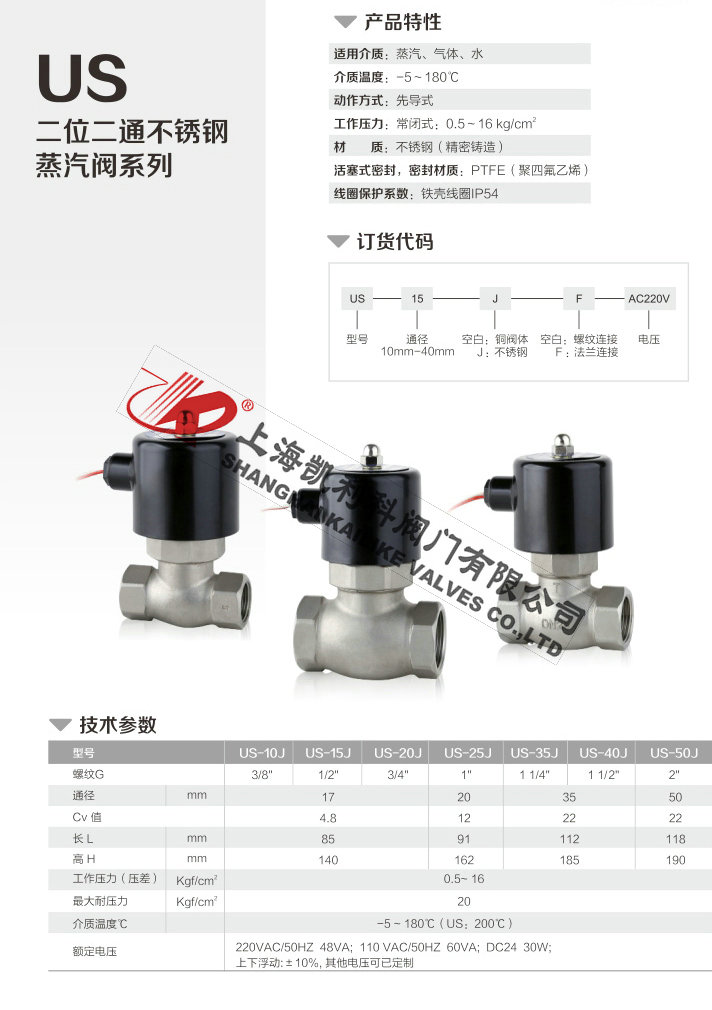 US先導(dǎo)活塞式電磁閥不銹鋼外形結(jié)構(gòu)圖